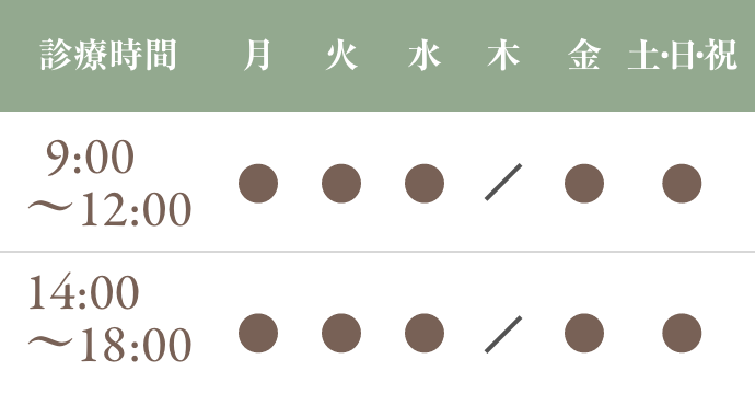 診療時間
